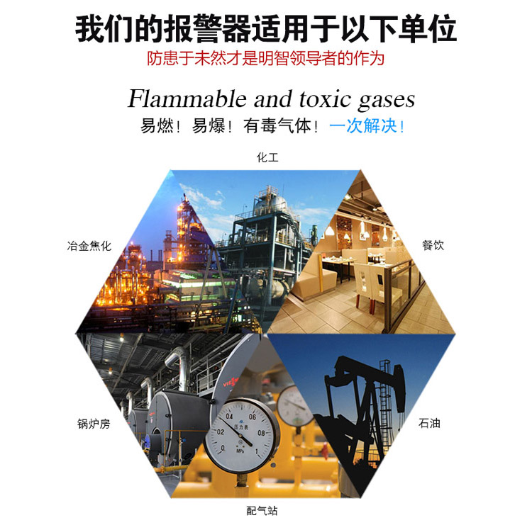 乙醇气体报警器应用领域