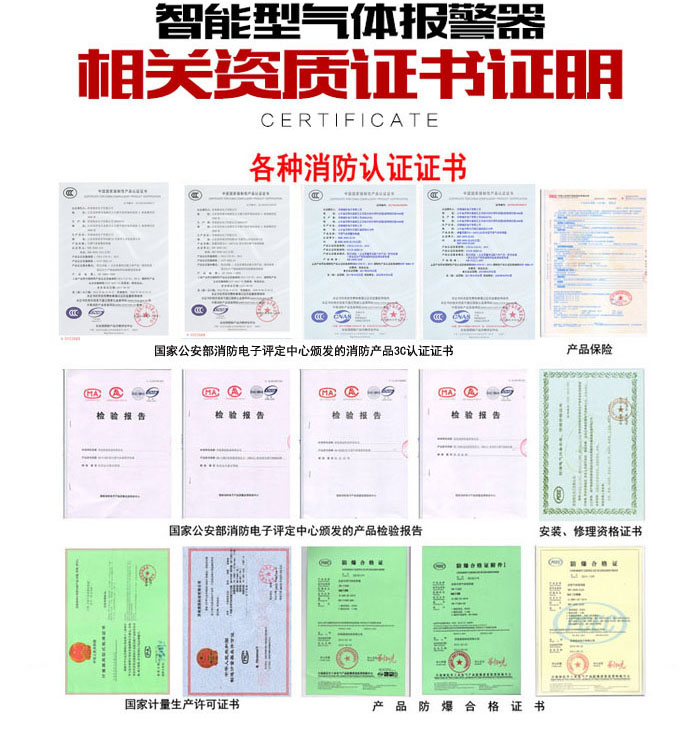 乙醇气体报警器防爆认证