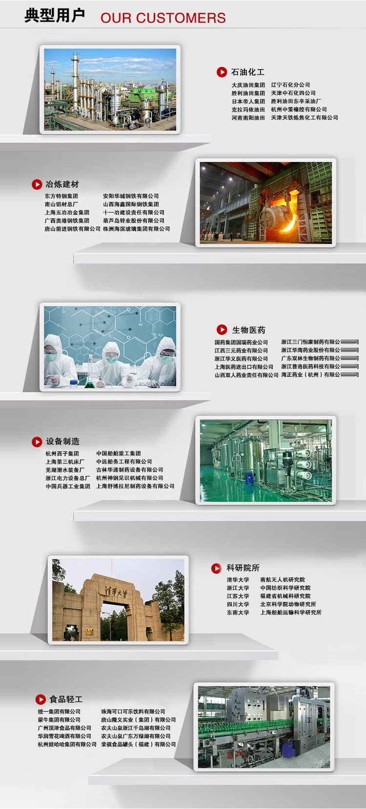 乙醇气体报警器用户案例